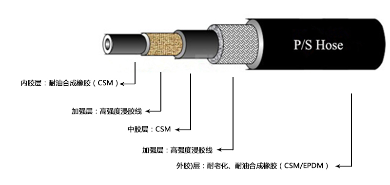 琦睿特